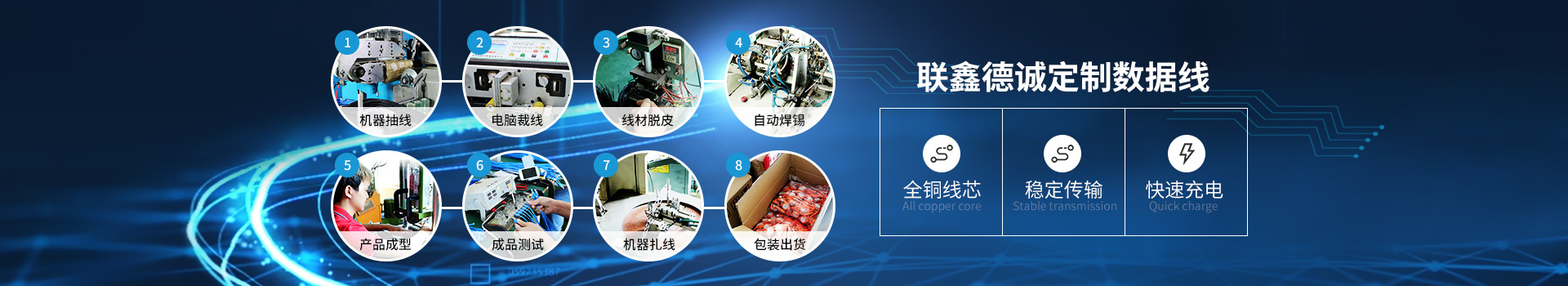 聯鑫德誠定制數據線
