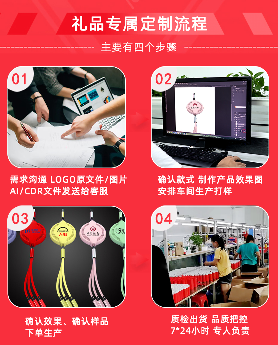 數(shù)據(jù)線禮品定制流程 數(shù)據(jù)線禮品定制流程